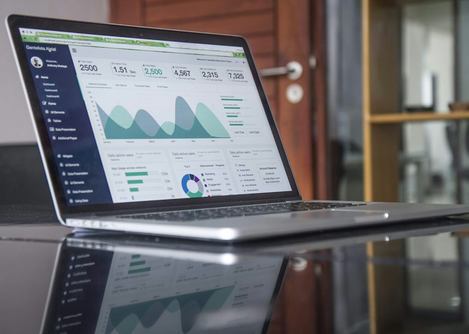 Écran présentant des graphiques et indicateurs de données